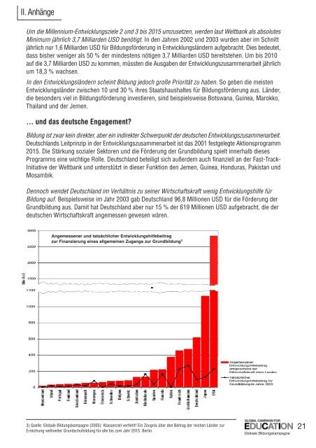 Aktionsmaterial Lehrer für alle