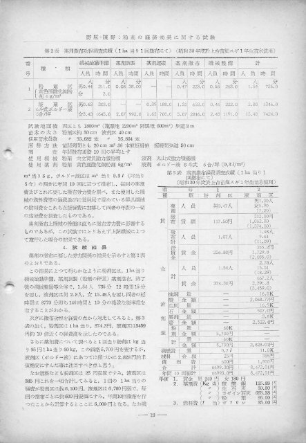 日 本 林 業 技 術 協 会