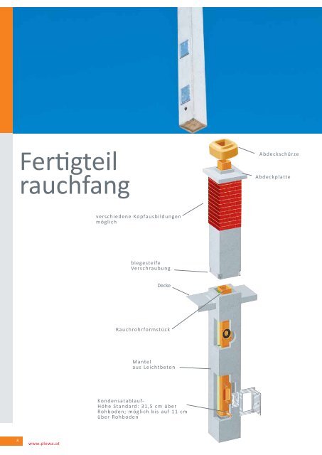 Fruehwald_Plewa_Prospekt_2016_Web_3