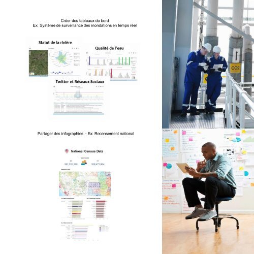 Le Pilotage Numérique des Collectivités Territoriales