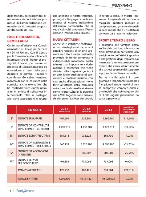 fuori-dal-comune-03