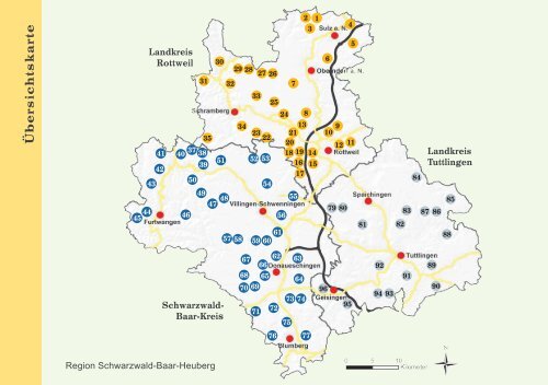 Direkt vom Bauernhof