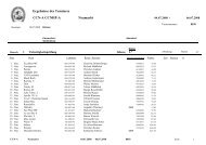 Seagate Crystal Reports - ERG-T