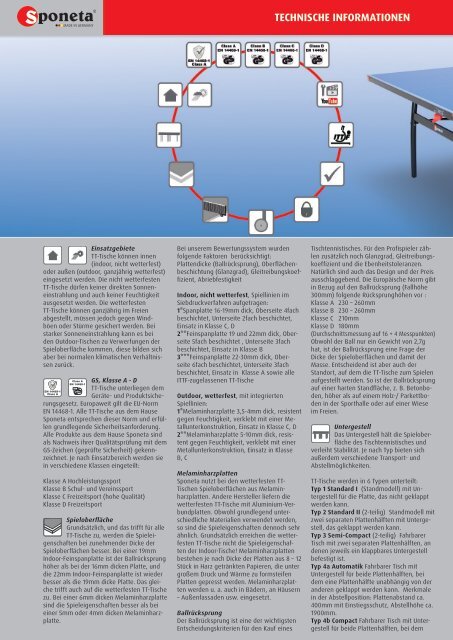 Workbook Sponeta 2016