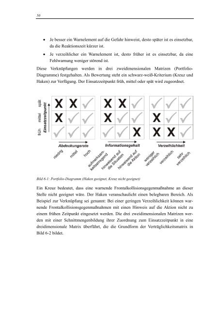 Das Darmstädter Verfahren (EVITA) - Fachgebiet Fahrzeugtechnik ...