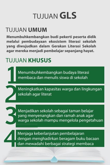 Buku-Saku_Gerakan-Literasi-Sekolah-Ditjen-Dikdasmen-Kemendikbud-ok