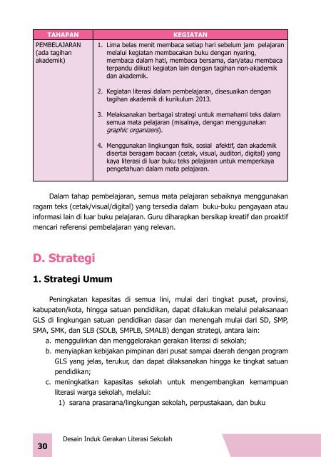 Desain-Induk-Gerakan-Literasi-Sekolah