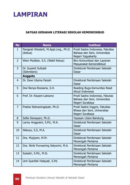 Panduan-Gerakan-Literasi-Sekolah-di-SD