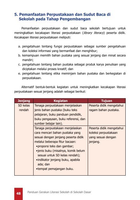 Panduan-Gerakan-Literasi-Sekolah-di-SD