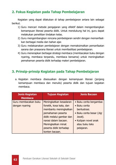 Panduan-Gerakan-Literasi-Sekolah-di-SD