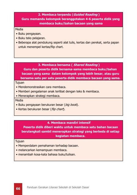 Panduan-Gerakan-Literasi-Sekolah-di-SD