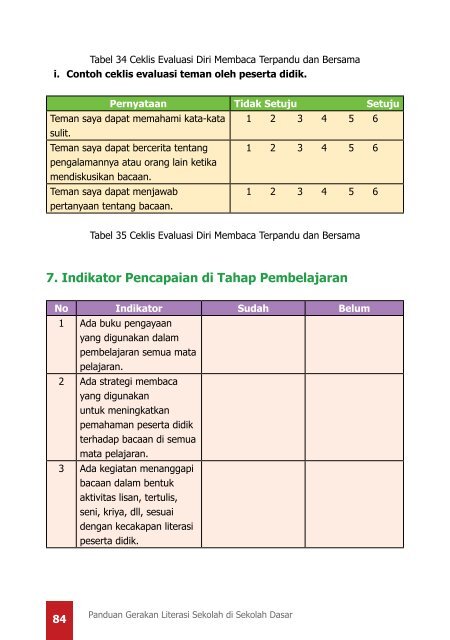 Panduan-Gerakan-Literasi-Sekolah-di-SD