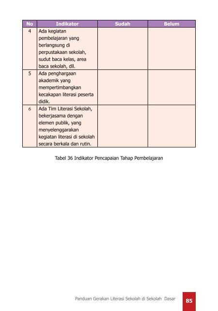 Panduan-Gerakan-Literasi-Sekolah-di-SD