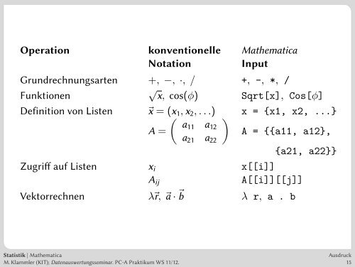 Erfassung, Auswertung und Präsentation von Messergebnissen