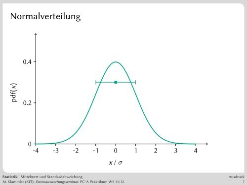 Erfassung, Auswertung und Präsentation von Messergebnissen