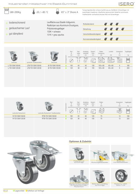 Industrierollen bis 350 kg