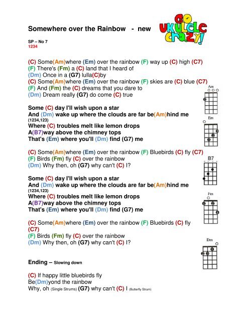 Somewhere over the 2024 rainbow ukulele beginner