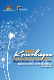 E-Book Majlis Konvokesyen Kolej Komuniti Negeri Sembilan, Melaka dan Johor 2016