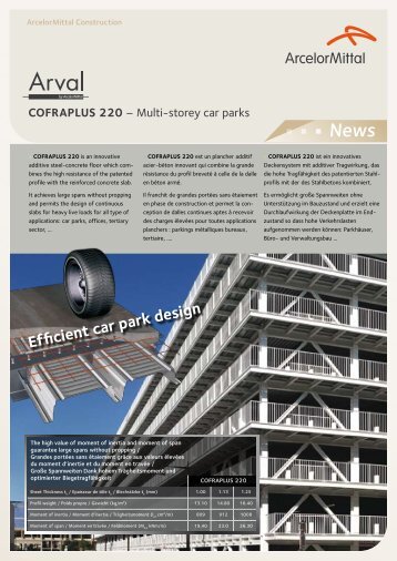 Efficient car park design - Constructalia