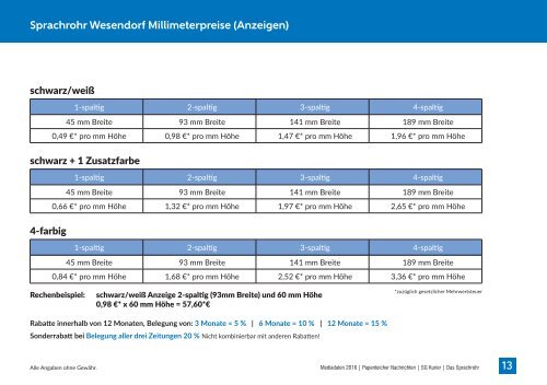 Mediadaten_KM_2016