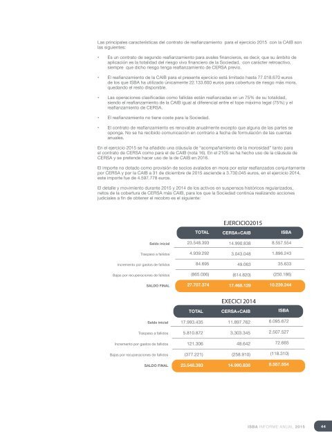 ISBA_Informe-Anual-2015_Cast-3