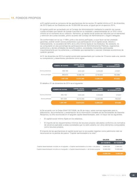 ISBA_Informe-Anual-2015_Cast-3