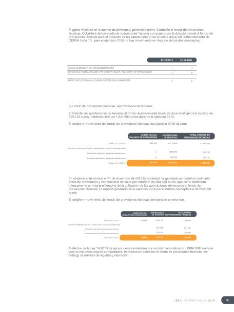 ISBA_Informe-Anual-2015_Cast-3