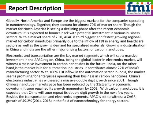 Carbon Nanotubes Market