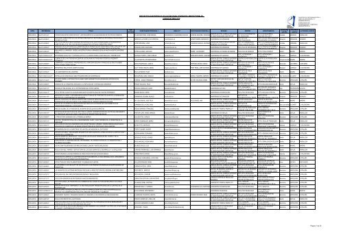 2015_CONTRATOS_PREDOC_retos_excelencia_SO_MdM_web