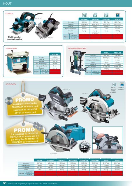 Makita promotiefolder