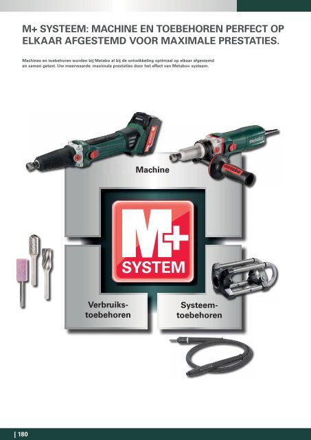 Metabo Catalogus 2016/17