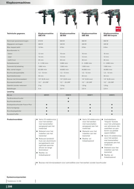 Metabo Catalogus 2016/17