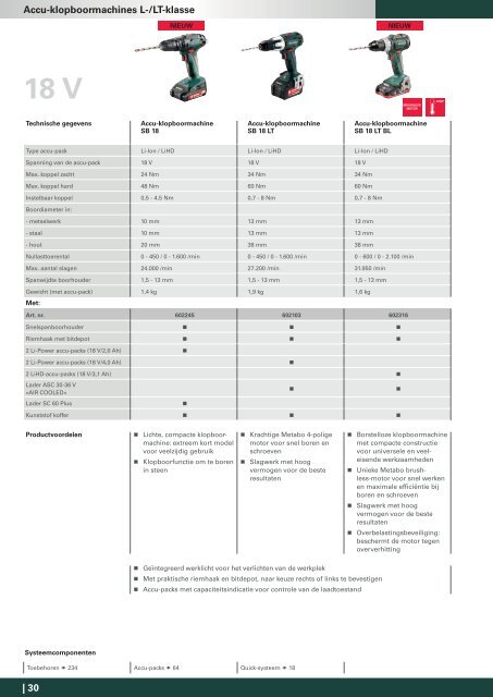 Metabo Catalogus 2016/17