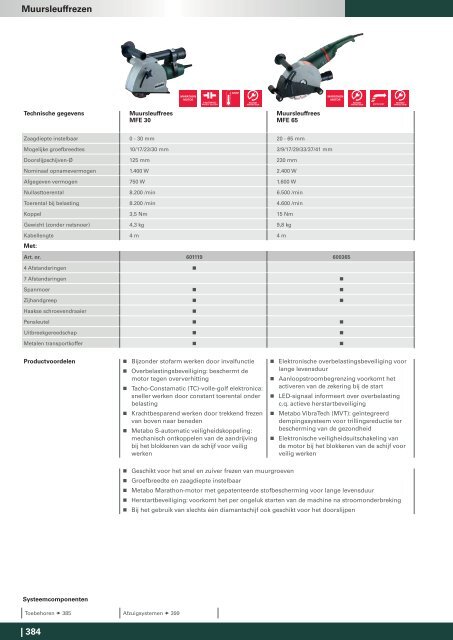 Metabo Catalogus 2016/17