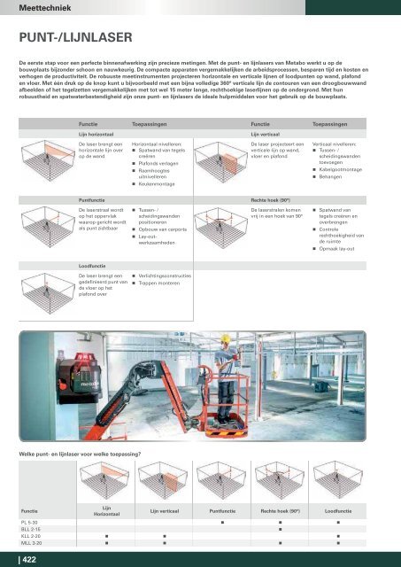 Metabo Catalogus 2016/17