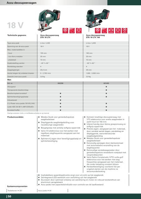 Metabo Catalogus 2016/17