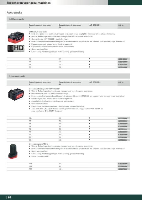 Metabo Catalogus 2016/17