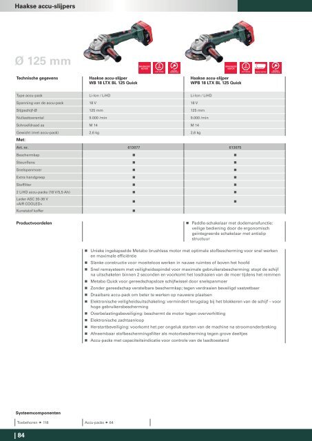 Metabo Catalogus 2016/17