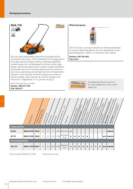 STIHL Catalogus 2016