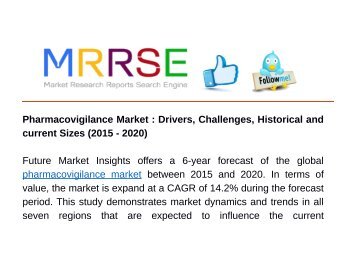 Pharmacovigilance Market : Drivers, Challenges, Historical and current Sizes (2015 - 2020)