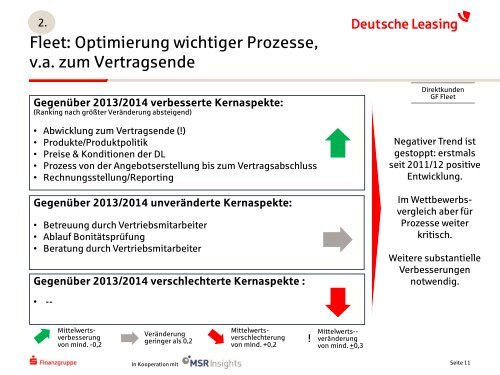 Kundenzufriedenheit Maßnahme