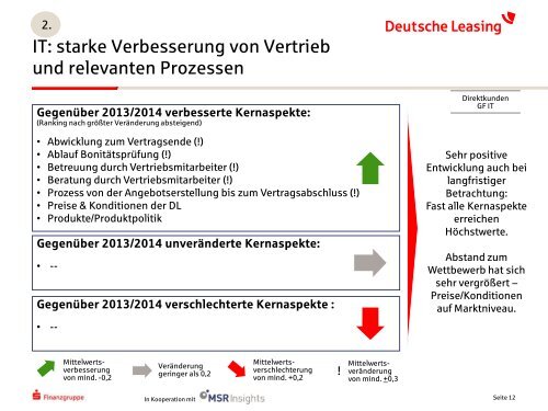 Kundenzufriedenheit Maßnahme