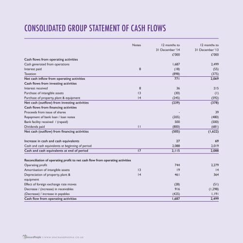 S&P Annual Report  for www