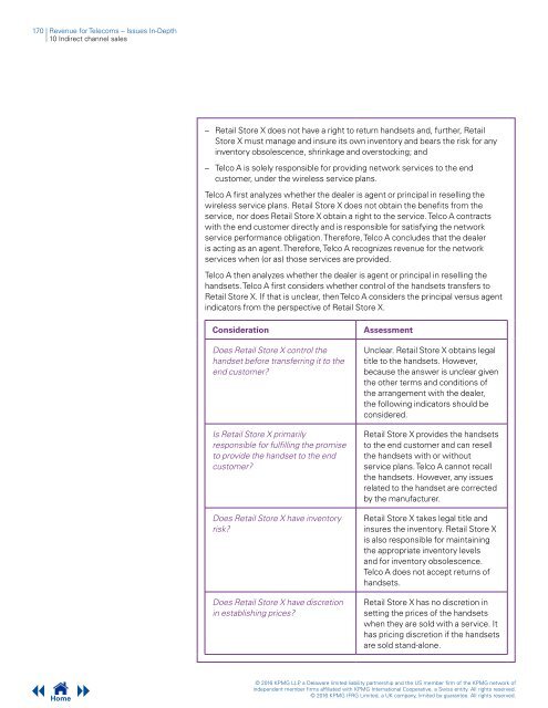 Revenue for Telecoms