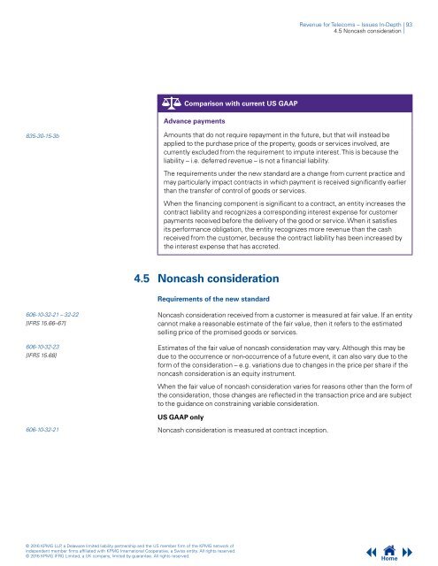 Revenue for Telecoms