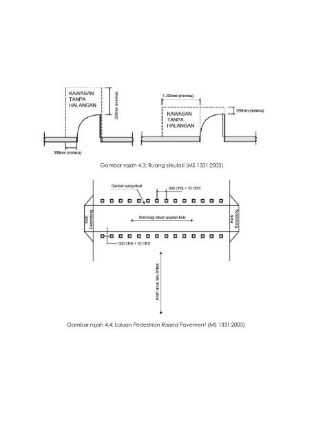 Garis_Panduan_Universal_Design_JLN copy