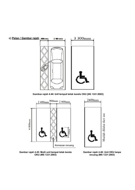 Garis_Panduan_Universal_Design_JLN copy