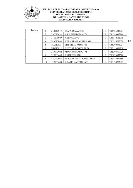 PROPOSAL 1 kecamatan