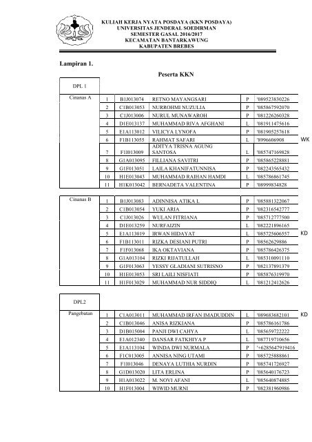 PROPOSAL 1 kecamatan