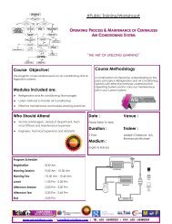 OPERATING PROCESS & MAINTENANCE OF CENTRALIZED AIR CONDITIONING SYSTEM